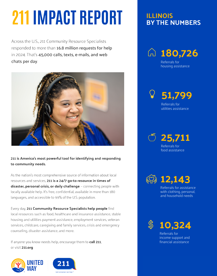 2024 211 IL Impact report in photo for website